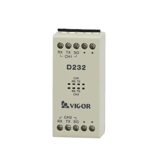 [VS-D232-EC] VIGOR VS PLC Comm. Expansion Card
